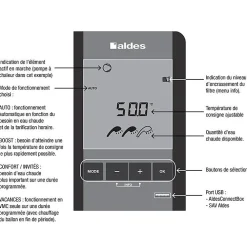 Aldes Chauffe-Eau Thermodynamique-Chauffe-eau Thermodynamique T.Flow Hygro+