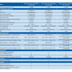 Elm Leblanc Chauffe-eau à ventouse ONDEA HYDROSMART BAS NOX - LC12-4 HFPN - Puissance 4,3 à 20,7 kW - Gaz Naturel - maxi 12 l/min
