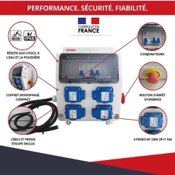 Atole Tableau Électrique Pré-Équipé-Coffret de Chantier Monophasé 230V - 4 Prises NF 2P+T - 16A - 9 Modules - Coffret Électrique avec câble
