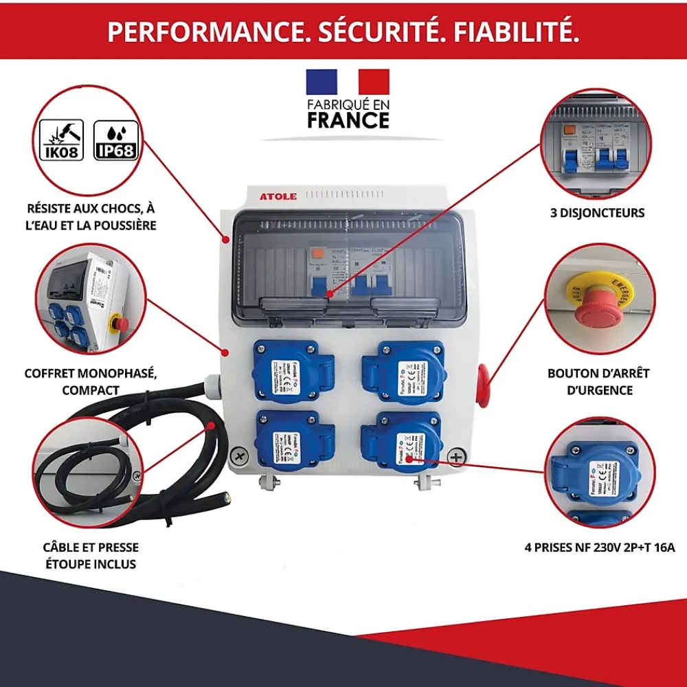 Atole Tableau Électrique Pré-Équipé-Coffret de Chantier Monophasé 230V - 4 Prises NF 2P+T - 16A - 9 Modules - Coffret Électrique avec câble