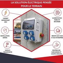 Atole Coffret de Chantier Monophasé 230V - 4 Prises NF 2P+T - 16A - 9 Modules - Coffret Électrique sans câble