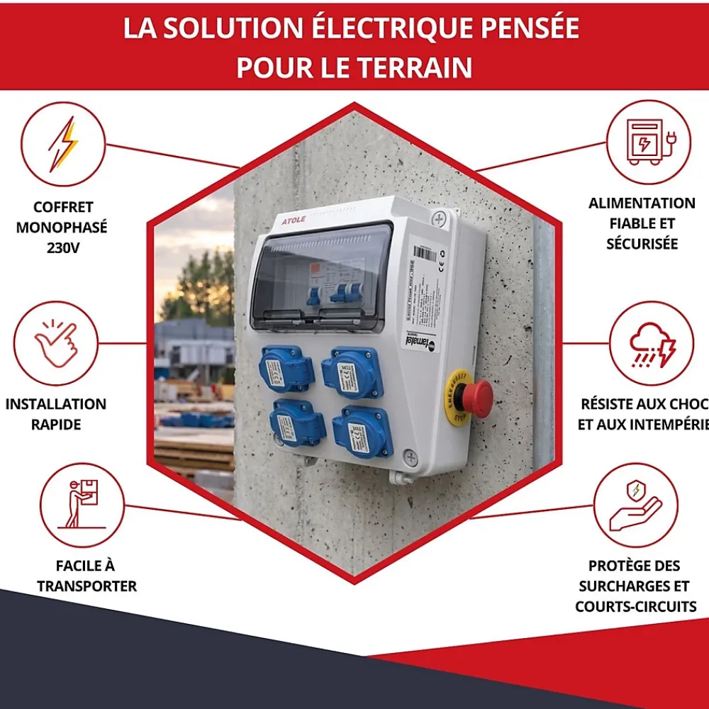 Atole Coffret de Chantier Monophasé 230V - 4 Prises NF 2P+T - 16A - 9 Modules - Coffret Électrique sans câble