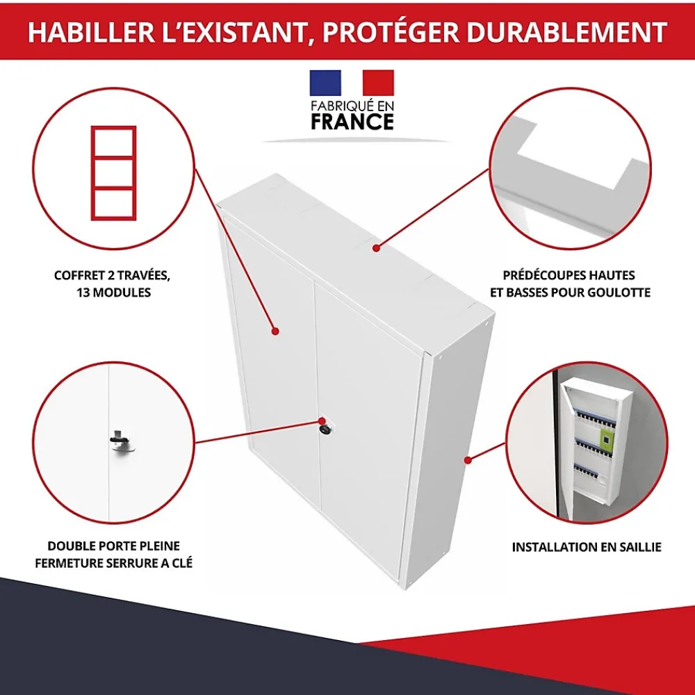 Atole Porte Et Cache Tableau Électrique-Coffret d'habillage en acier avec clé pour tableaux électriques double - H 54 x L 58,5 x P 16 cm - Réf. RCH2T416GSS