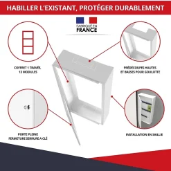 Atole Porte Et Cache Tableau Électrique-Coffret d'habillage 13 modules en acier blanc pour tableaux éléctriques - H 540 x L 340 x P 140 mm - Réf. RCH100