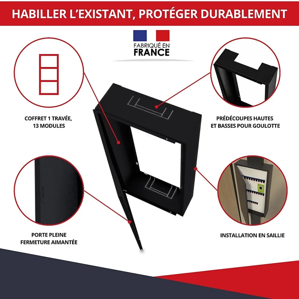 Atole Porte Et Cache Tableau Électrique-Coffret d'habillage 13 modules en acier blanc pour tableaux éléctriques - H 920 x L 340 x P 140 mm - Réf. RCH400