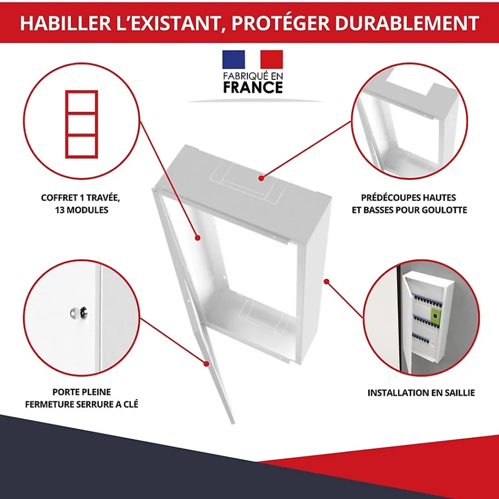 Atole Porte Et Cache Tableau Électrique-Coffret d'habillage 13 modules en acier blanc avec serrure à clef - H 790 x L 340 x P 140 mm - Réf. RCH300GSS
