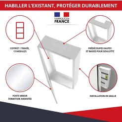 Atole Porte Et Cache Tableau Électrique-Coffret d'habillage 13 modules en acier blanc avec porte miroir - H 117 x L 34 x P 14,5 cm - Réf. RCH600MIR
