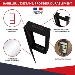 Atole Porte Et Cache Tableau Électrique-Coffret d'habillage 13 modules en acier noir avec porte miroir - H 79 x L 34 x P 14,5 cm - Réf. RCH300MIRNR