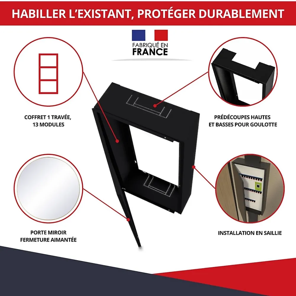 Atole Porte Et Cache Tableau Électrique-Coffret d'habillage 13 modules en acier noir avec porte miroir - H 79 x L 34 x P 14,5 cm - Réf. RCH300MIRNR