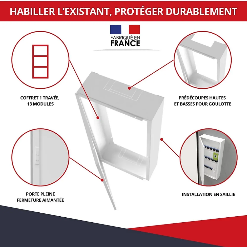 Atole Coffret d'habillage 13 modules en acier blanc pour tableaux éléctriques - H 1170 x L 340 x P 140 mm - Réf. RCH600