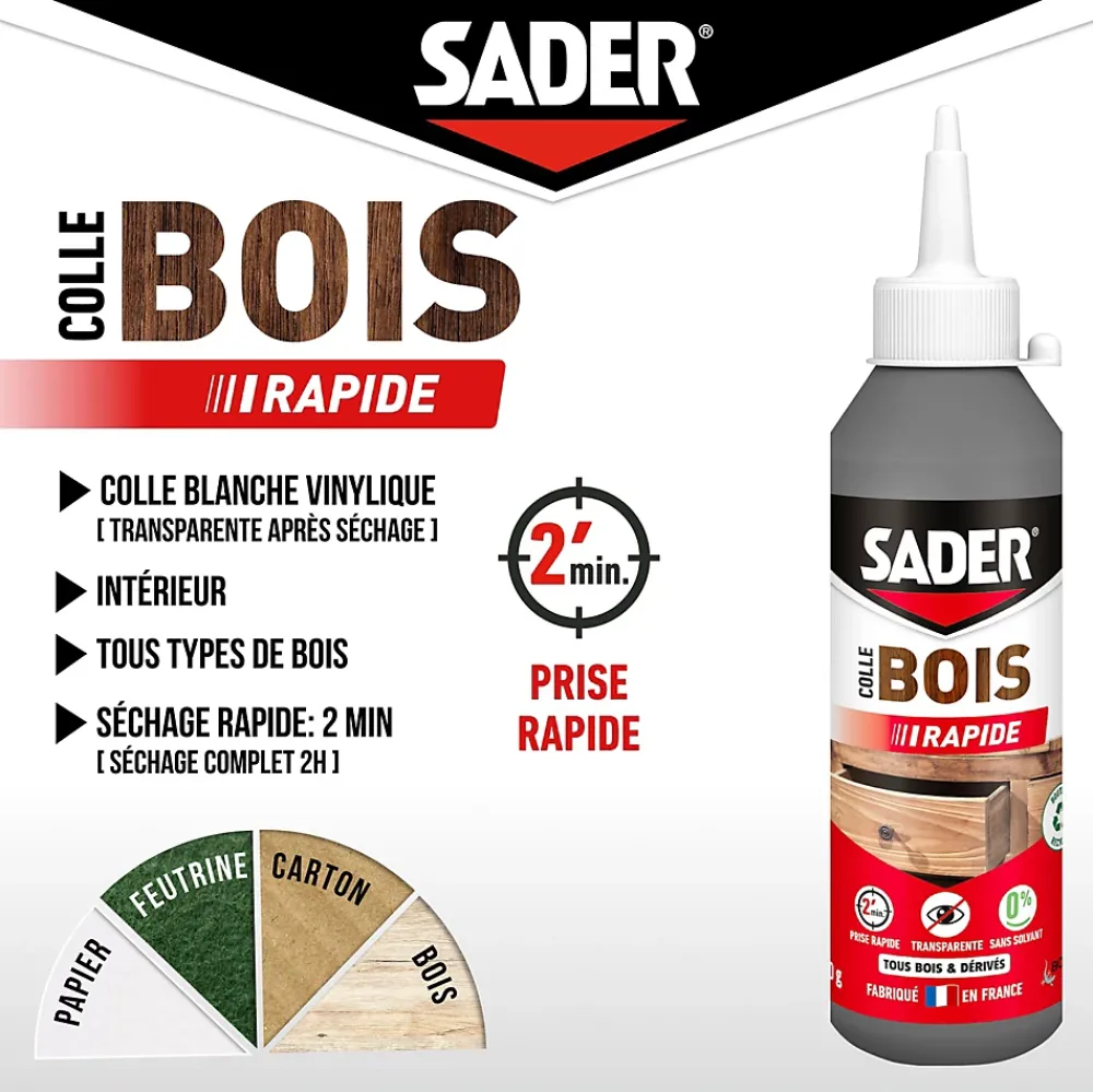 Sader Colle à bois à prise rapide transparente après séchage biberon de 250 g