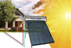 Thunder Panneau Solaire À Composer-Collecteur pressurisé avec réservoir 200L 1 pièce.