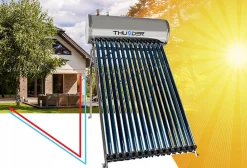 Thunder Panneau Solaire À Composer-Collecteur pressurisé avec réservoir 150L 1 pièce.