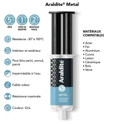 Araldite Colle-Colle haute performance epoxy à prise rapide Métal 24 ml