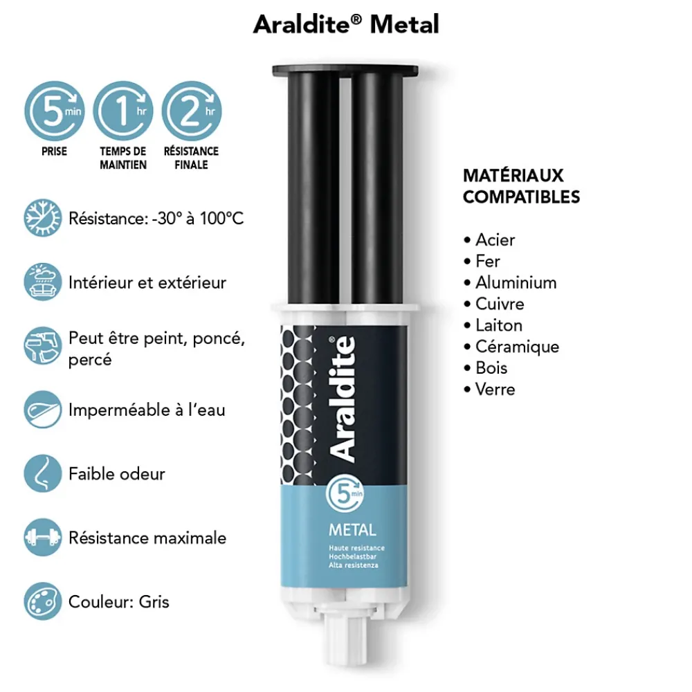 Araldite Colle-Colle haute performance epoxy à prise rapide Métal 24 ml