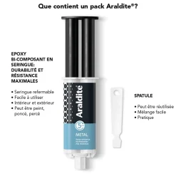 Araldite Colle-Colle haute performance epoxy à prise rapide Métal 24 ml
