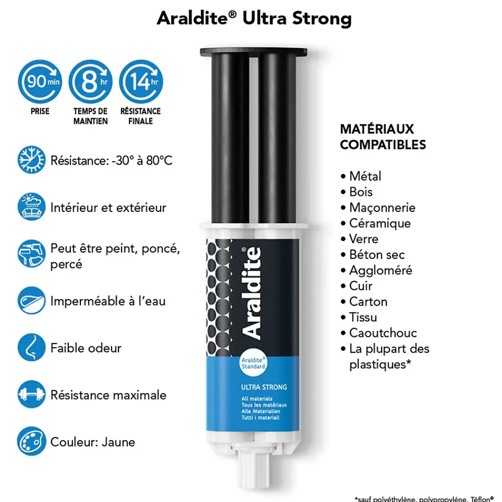 Araldite Colle-Colle haute performance epoxy à prise progressive Standard 24 ml