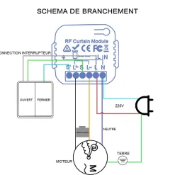 Somlife 2 Commutateurs de volet et rideau Wifi Rf Tuya Smart Life Module pour volet roulant 433 mhz et Télécommande