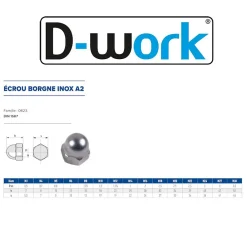 D-Work 4 Coques de 25 Ecrous Borgnes M12 mm - DIN 1587 - Inox A2 -