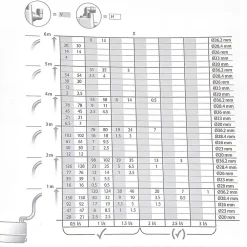 Grundfos Adoucisseur D'Eau-Cuve de relevage compacte SOLOLIFT2 C-3