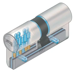 Bricard Cylindre débrayable Trial S 30x60