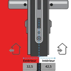 Vachette Cylindre 2 entrées nickel 32.5 X 42.5 mm