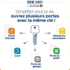 Bricard Cylindre De Serrure-2 cylindres débrayables 30+40 mm avec 6 clés
