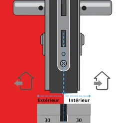Vachette Cylindre De Serrure-Cylindre Volt Synkro 30 x 30 mm, 4 clés