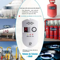 Generique Detecteur de gaz naturel. gpl et charbon alarme sonore affichage led modele brj-502 - D MODUN