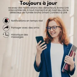 Aroha Détecteur De Fumée|Détecteur De Fumée, Gaz Et Protection Incendie-Détecteur de fumée Smart Connect & Link connectable et WiFi - Alarme incendie connecte Tuya et Smartlife - 5 pieces