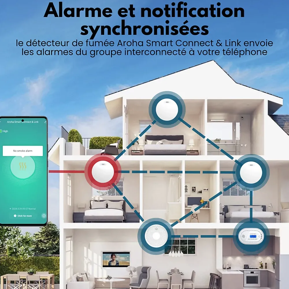 Aroha Détecteur de fumée Smart Connect & Link connectable et WiFi - Alarme incendie connecte Tuya et Smartlife - 3 pieces