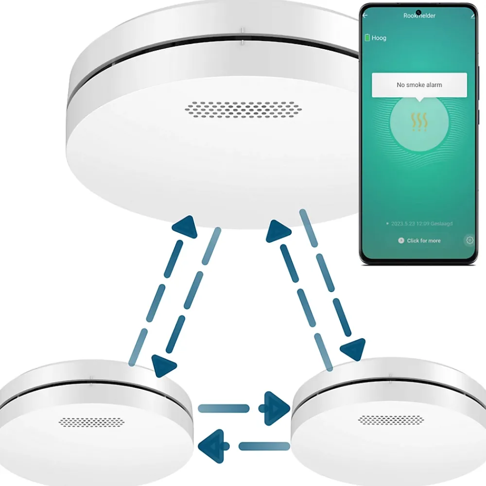 Aroha Détecteur de fumée Smart Connect & Link connectable et WiFi - Alarme incendie connecte Tuya et Smartlife - 3 pieces
