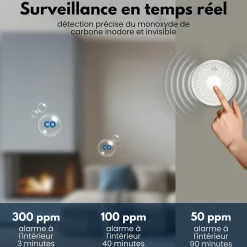 Aroha Détecteur De Monoxyde De Carbone Et Gaz-Détecteur de fumée et de monoxyde de carbone interconnecté Link - Alarme incendie et CO interconnectable - 2 pièces