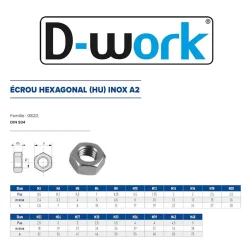 D-Work 50 Ecrous Hexagonaux HU M18 mm - DIN 934 - Inox A2 -