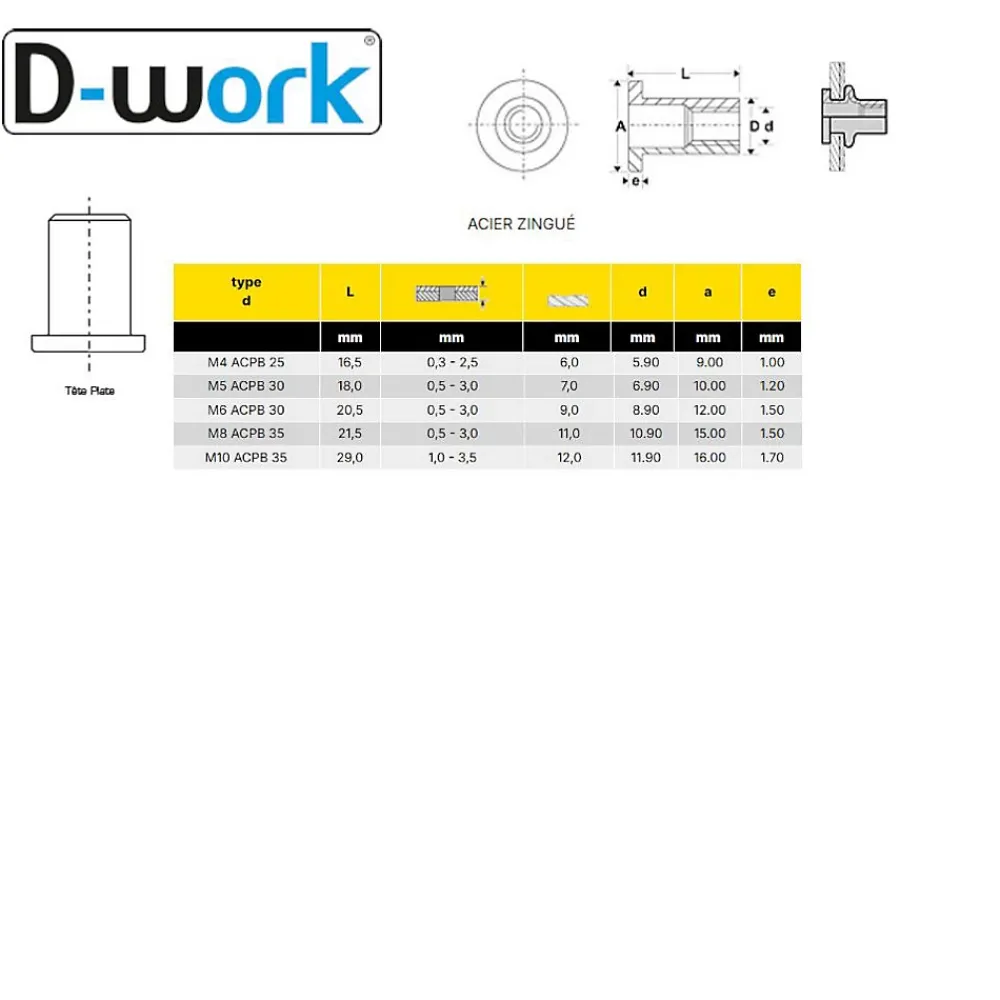 D-Work Écrou-200 Ecrous à Sertir Borgnes Tête Plate GOFIX M6 x 20.5 mm - Acier -