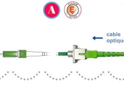 Elfcam-shop Câble, Fil Et Cordon D'Alimentation-Elfcam - Adaptateur Fibre Optique Monomode Simplex LC/APC Mâle à SC/APC Femelle, Lot de 1