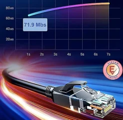 Elfcam-shop Câble Et Connectique Réseau-Elfcam - Câble Ethernet RJ45 Cat 7 SFTP 8m (Rond Noir), 10Gbps, 600MHz, Cuivre, Anti-Interférences