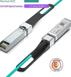Elfcam-shop Box Domotique-Elfcam - Câble Optique Actif SFP+ à SFP+ - 1m, AOC 10 Gbit/s OM3, Ultra Performant, Réseau Professionnels, PC