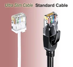 Elfcam-shop Câble Et Connectique Réseau-Elfcam - Câble RJ45 Cat 6 Slim 0.25m (Blanc) - 32AWG Ultra Fin, Réseau LAN/WAN, Haut Débit, Idéal PC, Box, Routeur
