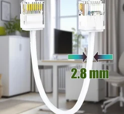 Elfcam-shop Elfcam - Câble RJ45 Cat 6 Slim 3m (Blanc) - 32AWG Ultra Fin, Réseau LAN/WAN, Haut Débit, Idéal PC, Box, Routeur