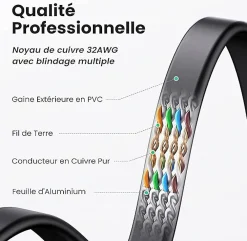 Elfcam-shop Câble Et Connectique Réseau-Elfcam - 3m Câble Ethernet Cat 8 Plat Noir LAN/WAN, SFTP 28AWG, 2000MHz 40Gbps avec Connecteurs RJ45 Haute Qualité