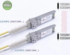 Elfcam-shop Box Domotique-Elfcam - 2 Modules SFP+ 10 Gbps - LC/UPC Multimode OM3/OM4, 850nm DDM, 300 m, Compatibles Freebox Ultra