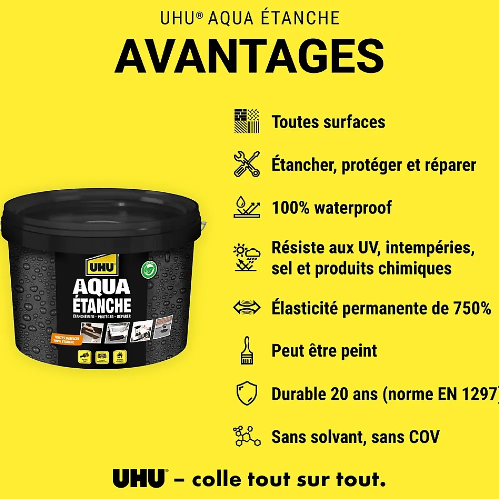 UHU Etanchéité Des Fondations|Etanchéité Du Mur Intérieur-Enduit d'étanchéité noir Aqua étanche, seau de 2,5L