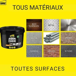 UHU Etanchéité Des Fondations|Etanchéité Du Mur Intérieur-Enduit d'étanchéité noir Aqua étanche, seau de 2,5L