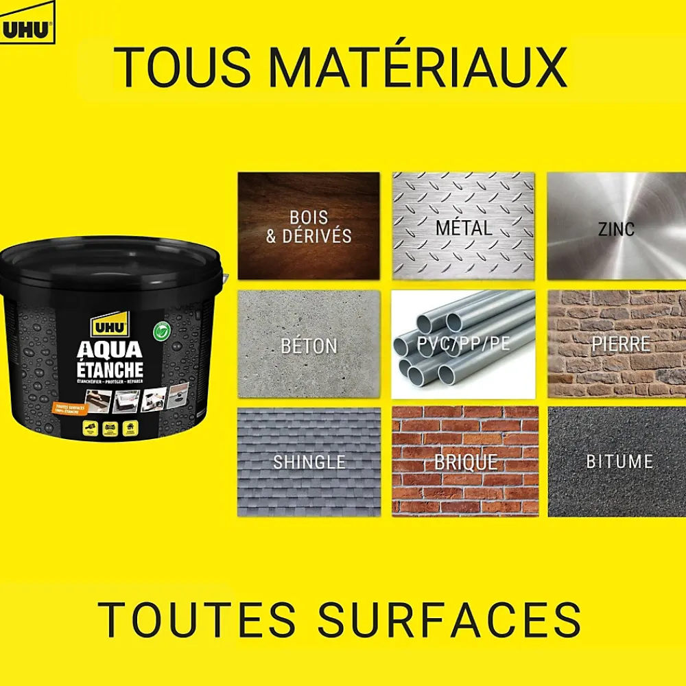 UHU Etanchéité Des Fondations|Etanchéité Du Mur Intérieur-Enduit d'étanchéité noir Aqua étanche, seau de 2,5L