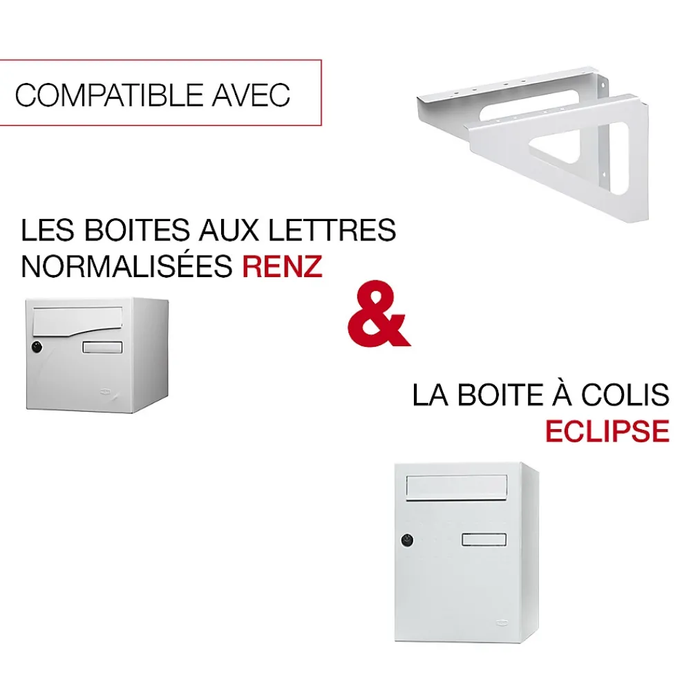 Renz Equerres murales Blanc neige brillant RAL 9016B