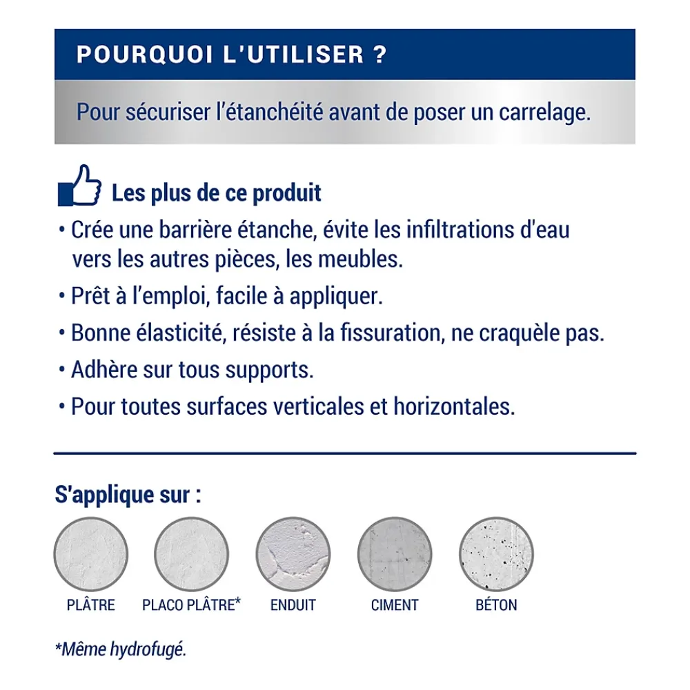 Ripolin Etanchéité avant carrelage intérieur mat L