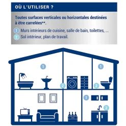 Ripolin Etanchéité avant carrelage intérieur mat L