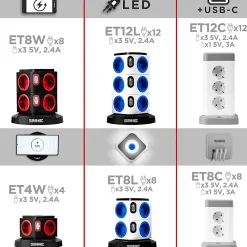 Duronic ET8W Tour multiprise 8 prises 3680W 13A 3x USB recharge sans fil Câble 1,8m Parasurtenseur protection surtension