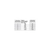 Thirard Ferme-porte automatique hydraulique Design force 2 à 4, noir -